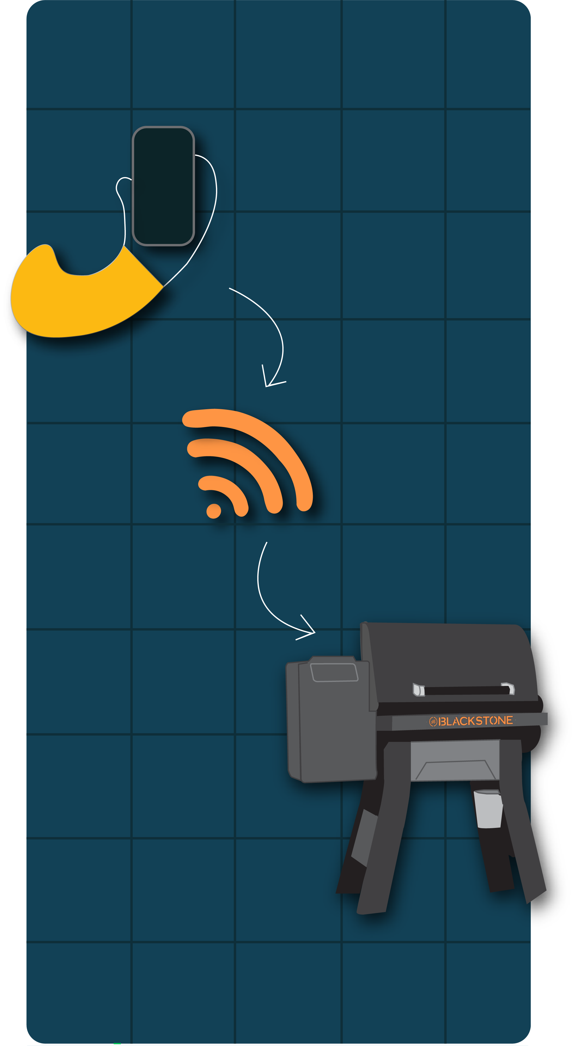 image depicting the Internet of Things and the integration with the Blackstone Products pellet grills